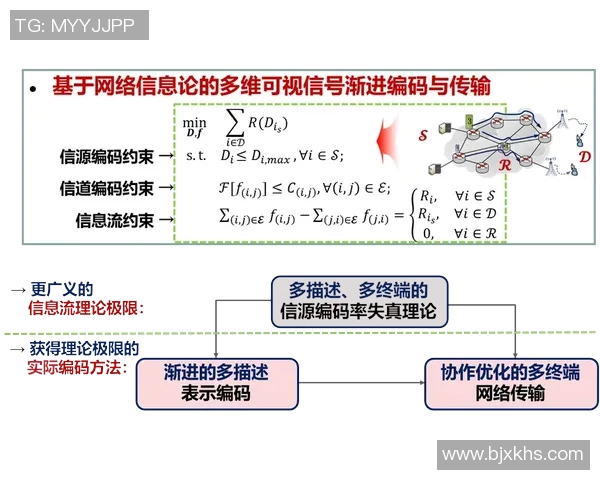 成都网球队配合表现分析探讨及其对比赛胜负的影响研究