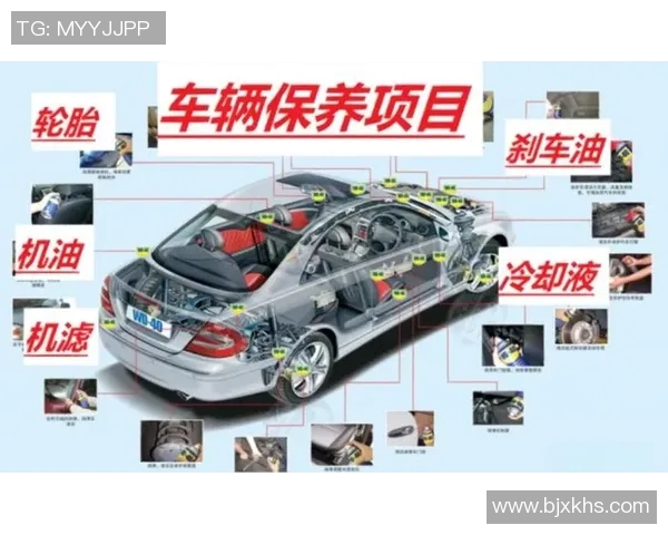 汽车保养大全：提升爱车品质，延长车辆寿命