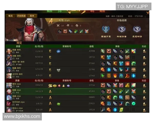 周静独家分享DOTA2游戏心得与策略提升技巧的全方位解析