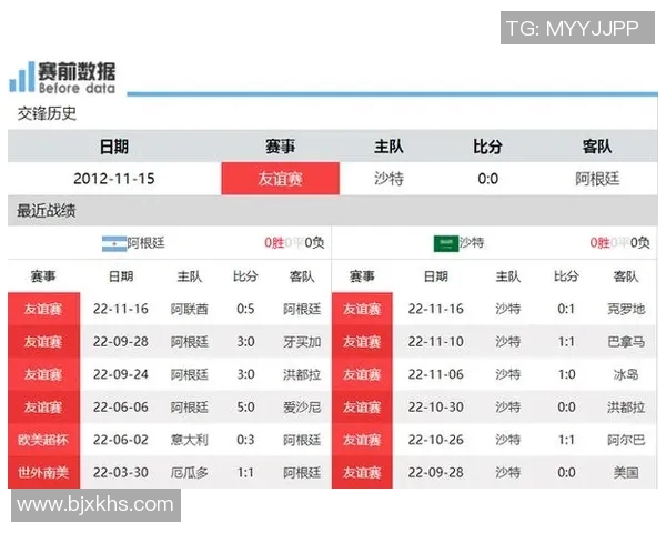 法国与阿根廷比赛赔率分析及预测走势详解