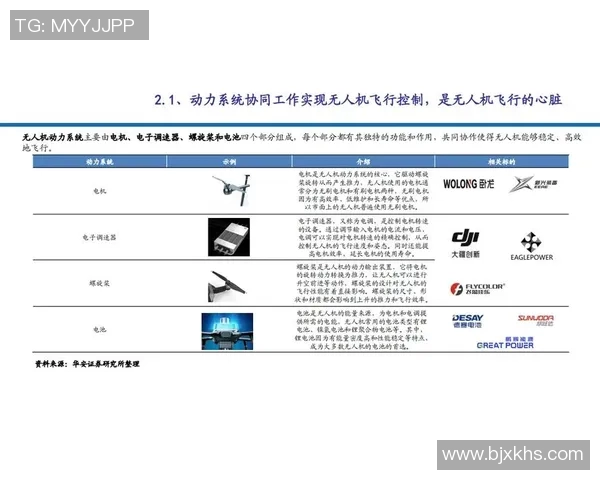 机械创新与智能化发展：未来工业革命中的关键技术与应用趋势