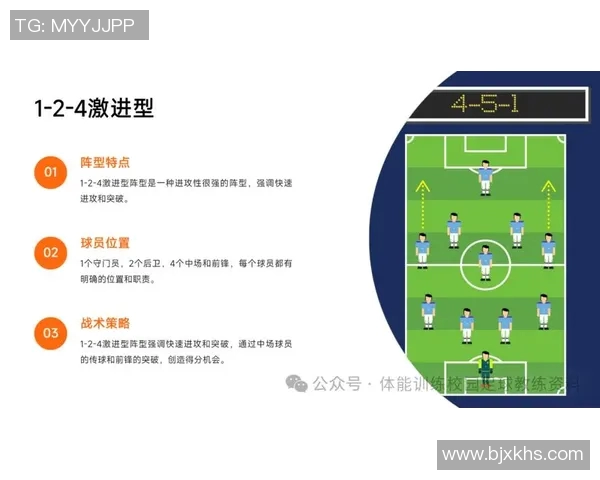 重庆足球队的灵活战术揭秘与球员风采展示