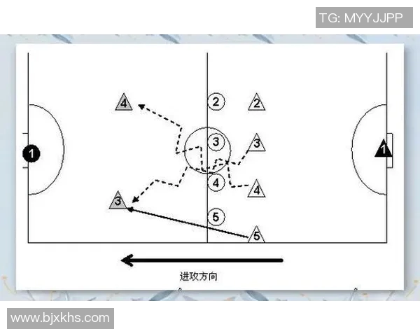 上海足球队的快速转换战术解析与实战应用探讨