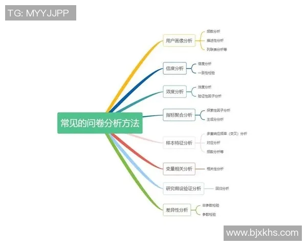 北京乒乓球队力量表现的数据分析与训练策略探讨